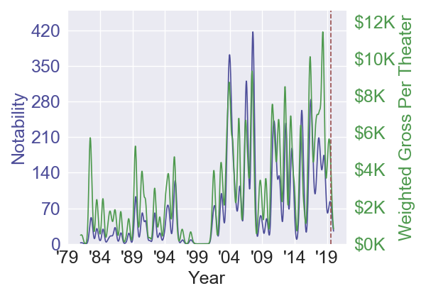 AngelHasFallen_third part