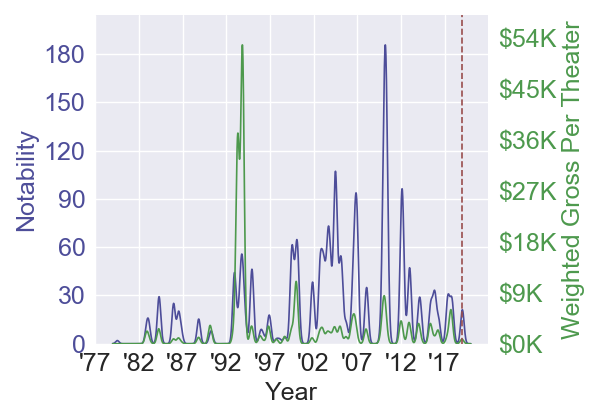 Holmes&Watson_victorian era