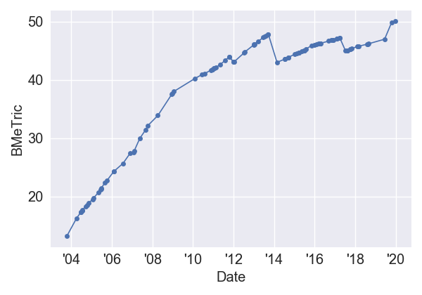 LeatherfaceTexasChainsawMassacreIIIIMDb_BMeT