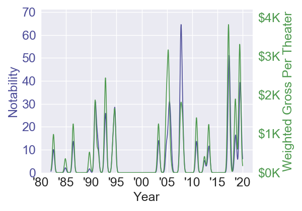 TheTexasChainsawMassacreTheBeginning_extreme violence