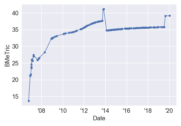 TheTexasChainsawMassacreTheBeginningIMDb_BMeT