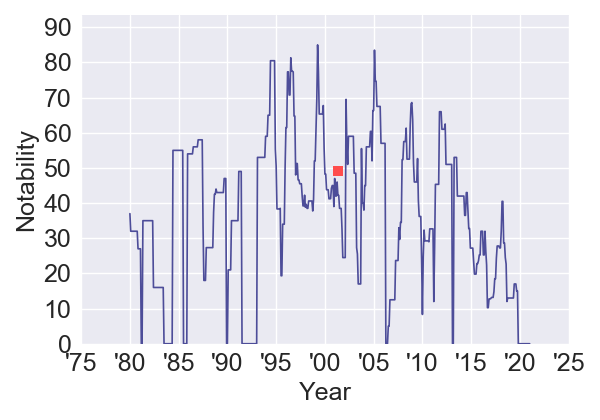 AlongCameaSpider_ransom