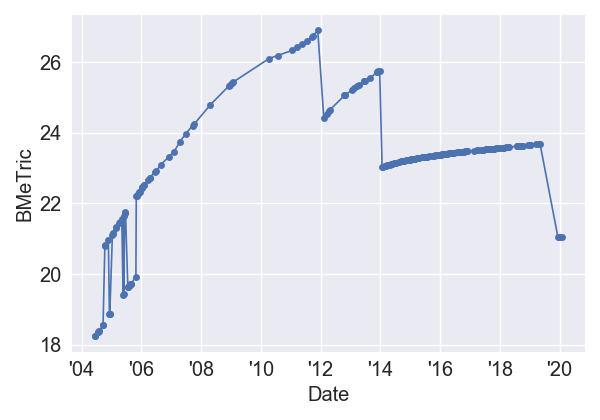 AlongCameaSpiderIMDb_BMeT