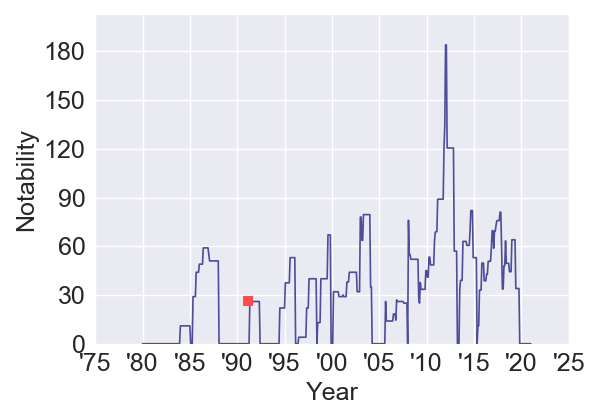 HighlanderIITheQuickening_immortal