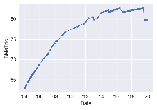 HighlanderIITheQuickeningIMDb_BMeT