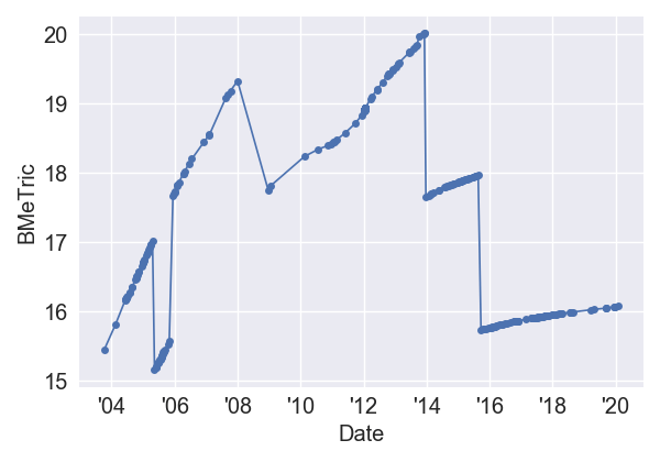 KisstheGirlsIMDb_BMeT