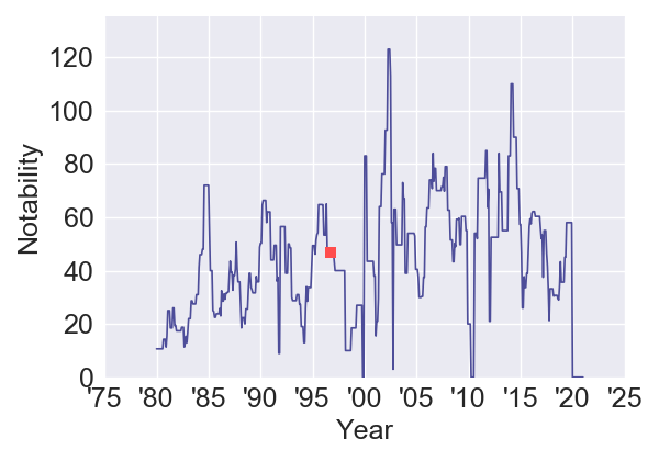 TheIslandofDr.Moreau_mutant